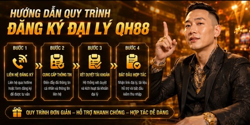 Quy trình để đăng ký đại lý QH88