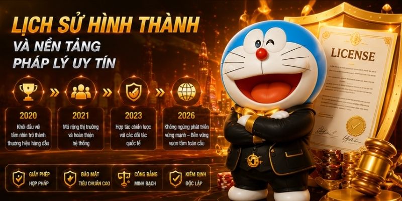 Giới Thiệu lịch sử hình thành QH88