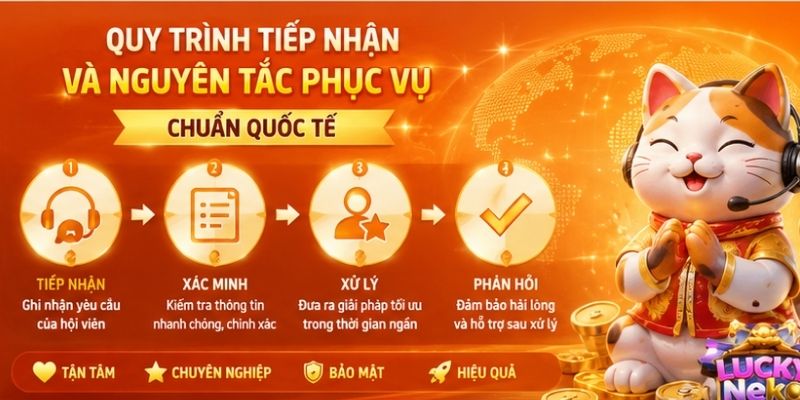 Quy trình tiếp nhận va nguyên tắc phục vụ