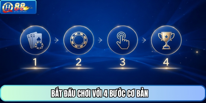 Bắt đầu chơi với 4 bước cơ bản 