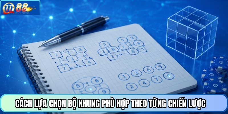 Cách lựa chọn bộ khung phù hợp theo từng chiến lược