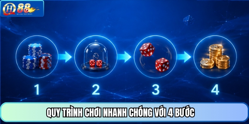 Quy trình chơi nhanh chóng với 4 bước